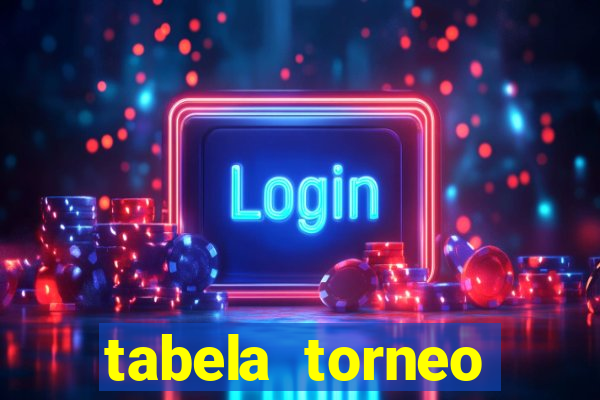 tabela torneo betano argentina